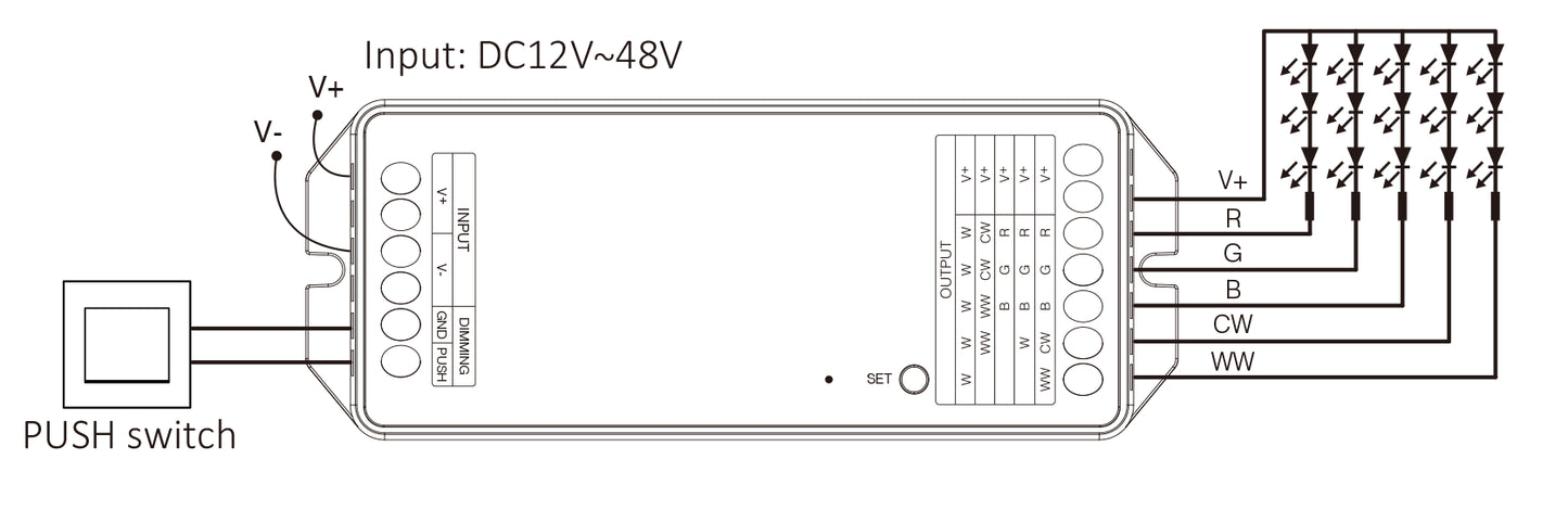 CONTROLLER 5 IN 1 MAX 20A (WiFi+2.4g)