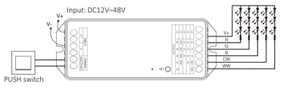 CONTROLLER 5 IN 1 MAX 20A (WiFi+2.4g)