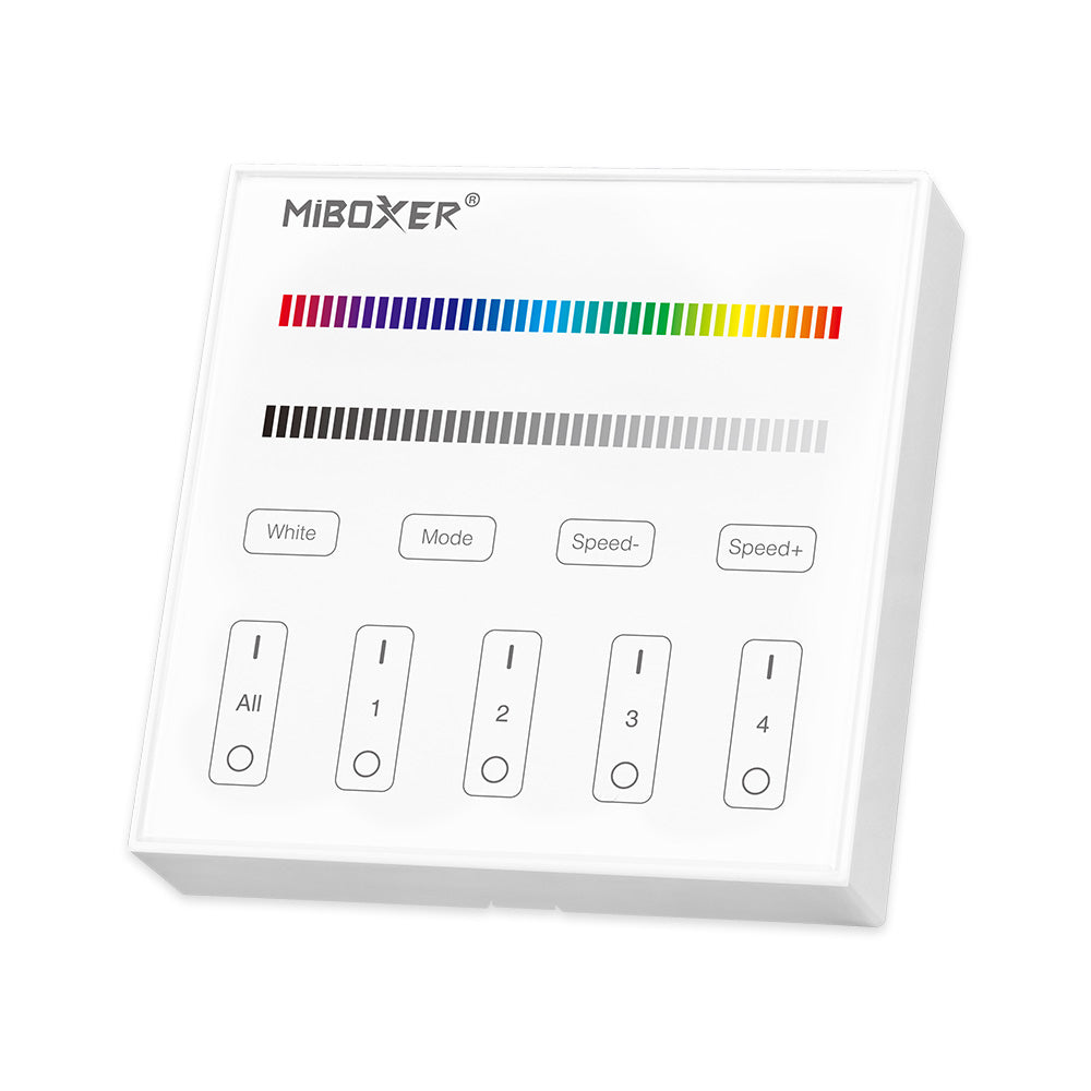 REMOTE 4-ZONE (RGBW)