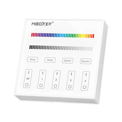 REMOTE 4-ZONE (RGBW)