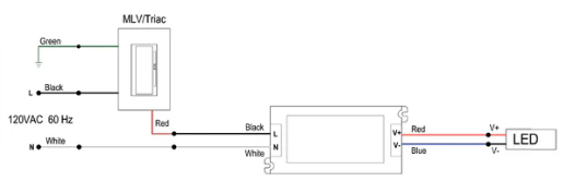 DRIVER 60W 12V COMPACT WHITE BN