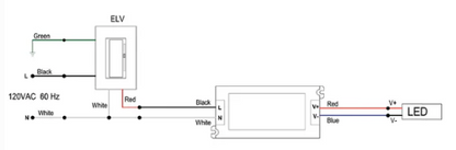DRIVER 60W 12V COMPACT WHITE BN