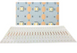 LED SHEET RGBW 24V
