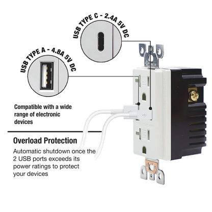 USB Charger wall Outlet 20A